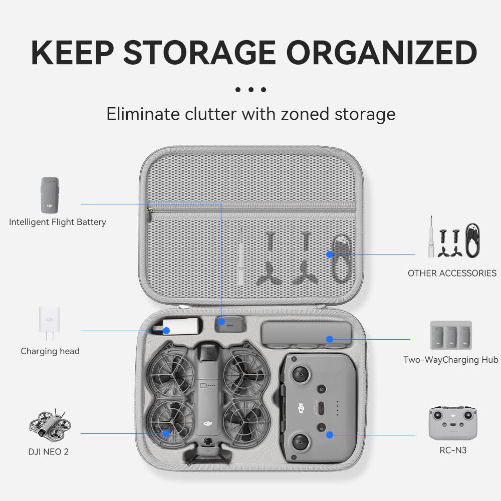 Torba podróżna XFJI do akcesor – Drone Battery Bag recenzja i cena