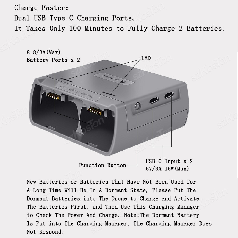 Stacja ładująca 2-w-1 do DJI M – Drone Battery Smart recenzja i cena