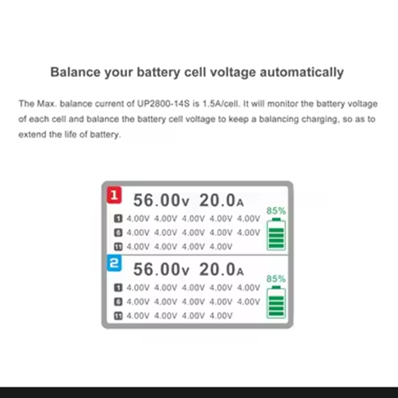Ładowarka do akumulatorów LiPo – Drone Battery Lipo recenzja i cena