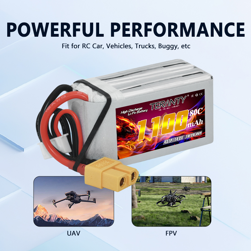 TERANTY 4S 1100mAh 80C/160C Ba – Drone Battery Plate recenzja i cena