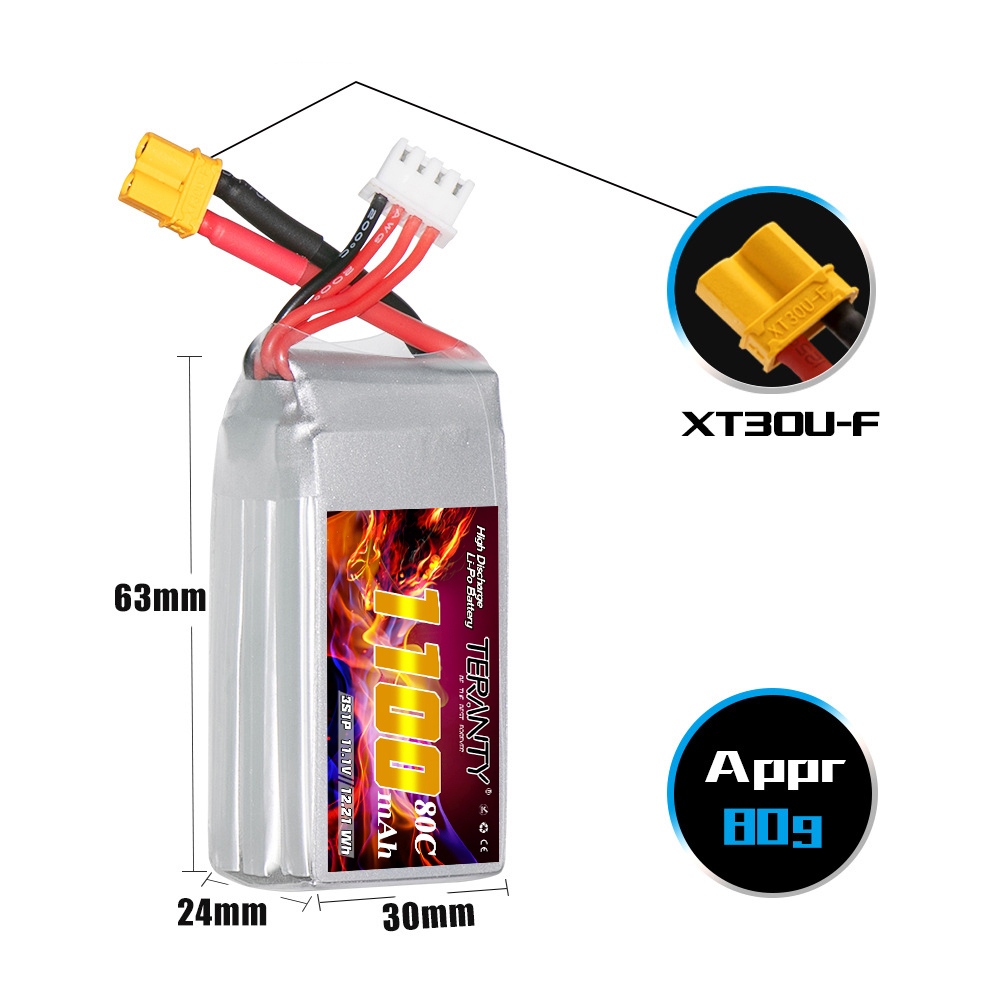 5 SZT. Metalowe zapięcie HGLRC – Drone Battery Strap recenzja i cena
