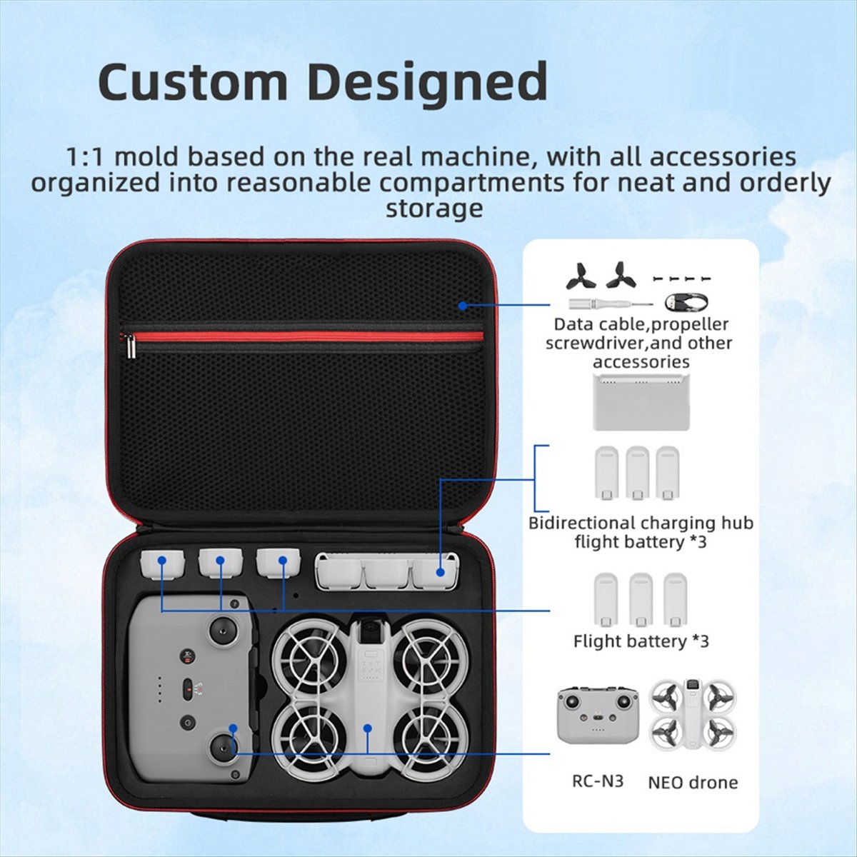 Torba transportowa A43M do dro – Drone Battery Strap recenzja i cena
