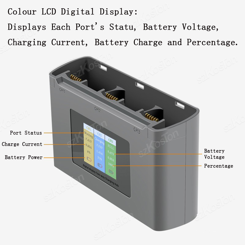 Dla DJI Mavic Mini 2/SE Mini 4 – Drone Battery Balance Charger recenzja i cena